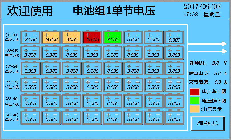 图片关键词