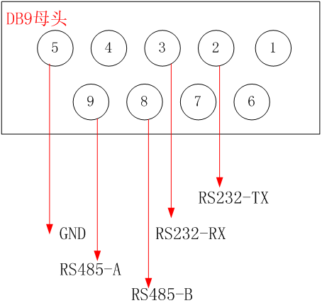 图片关键词