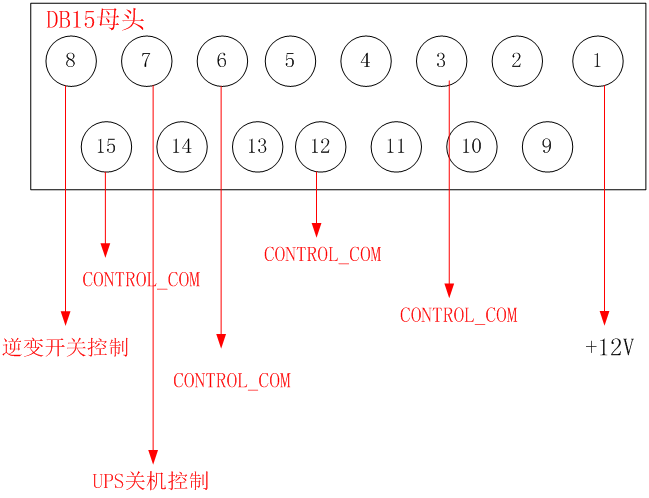 图片关键词