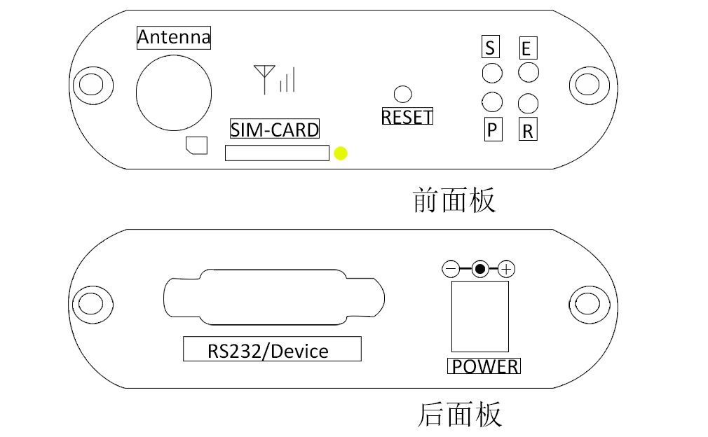 图片关键词