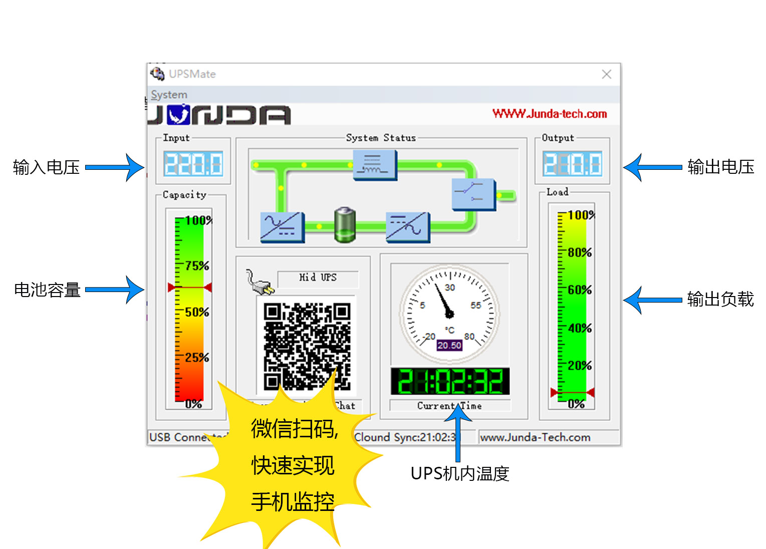 图片关键词