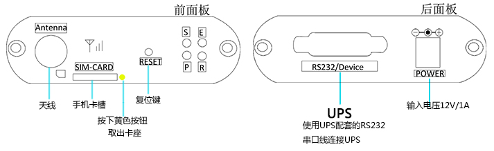 图片关键词