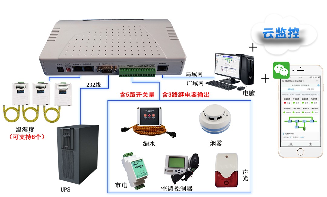 图片关键词