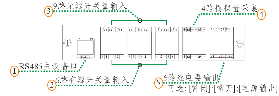 图片关键词