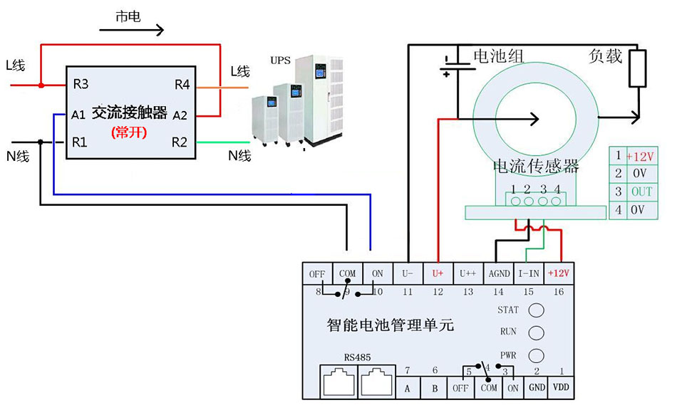 图片关键词