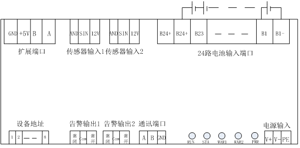 图片关键词