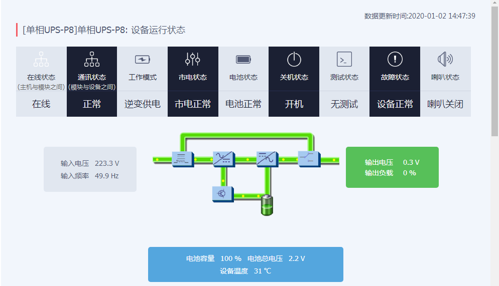 图片关键词