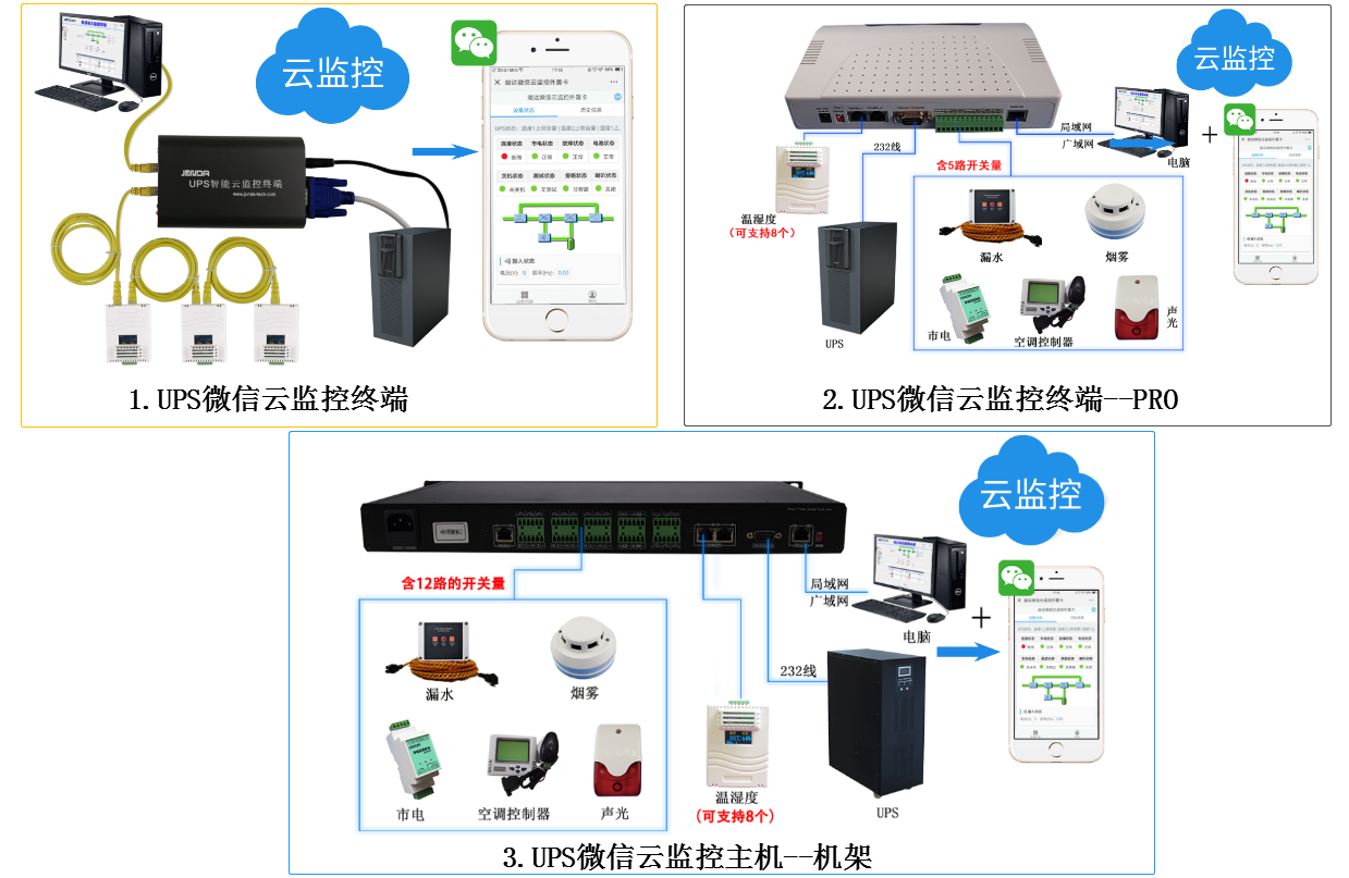 图片关键词