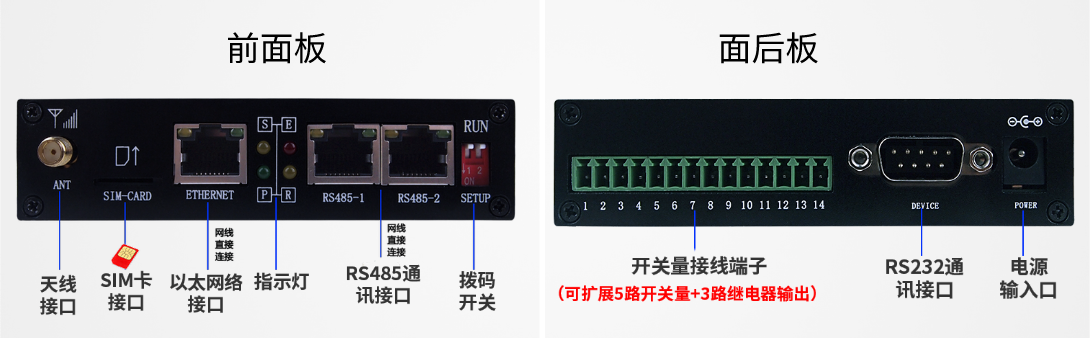 图片关键词