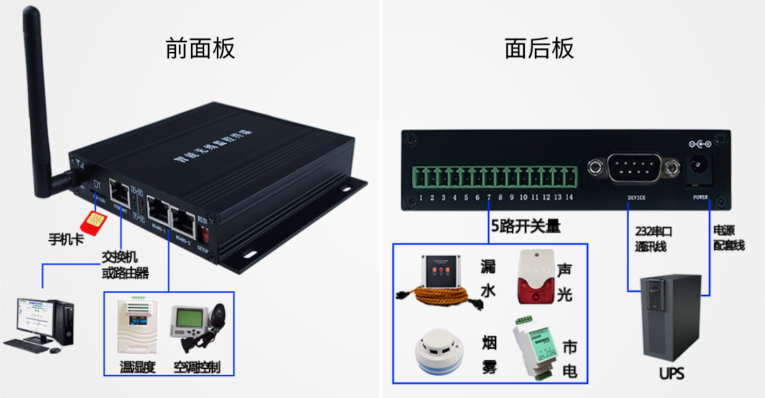 图片关键词