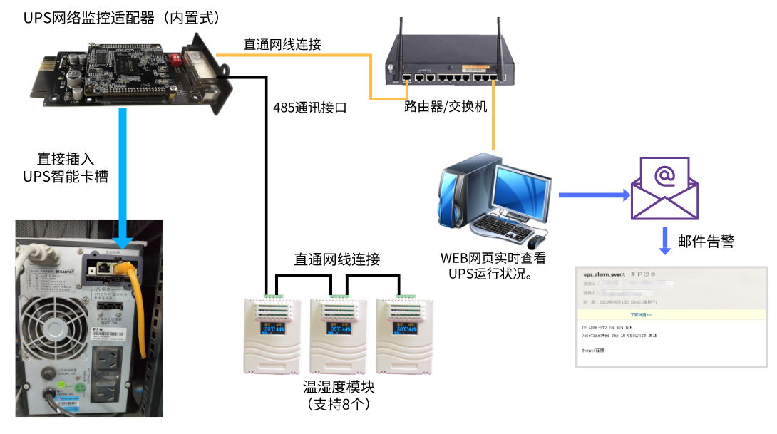 图片关键词