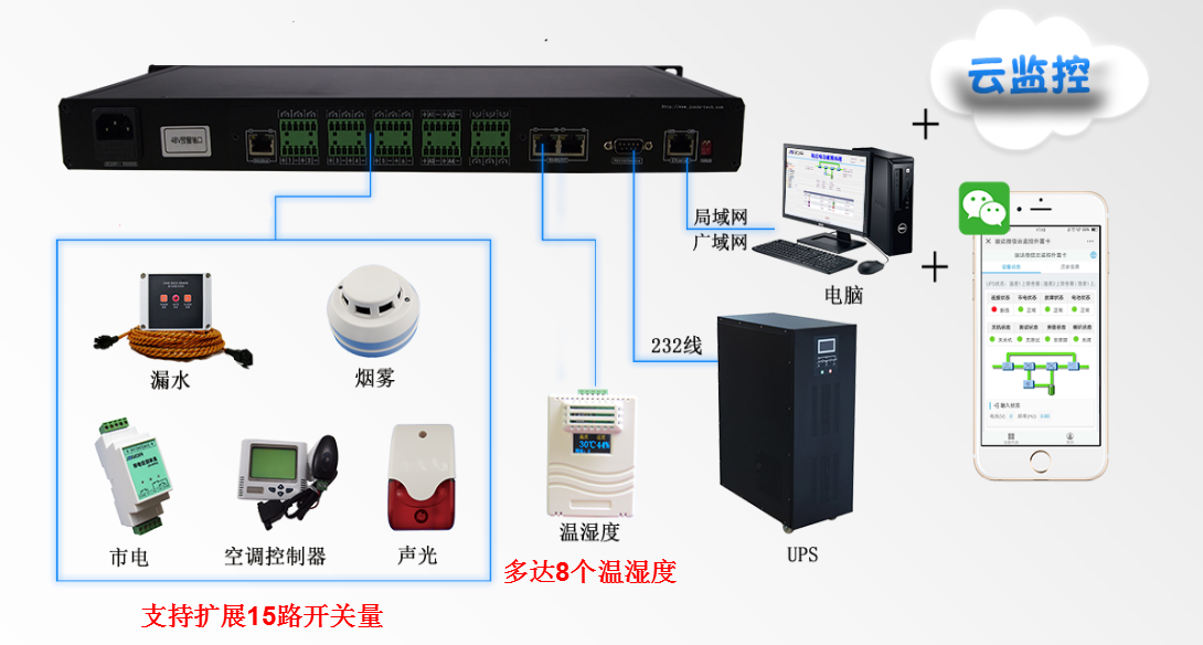 图片关键词