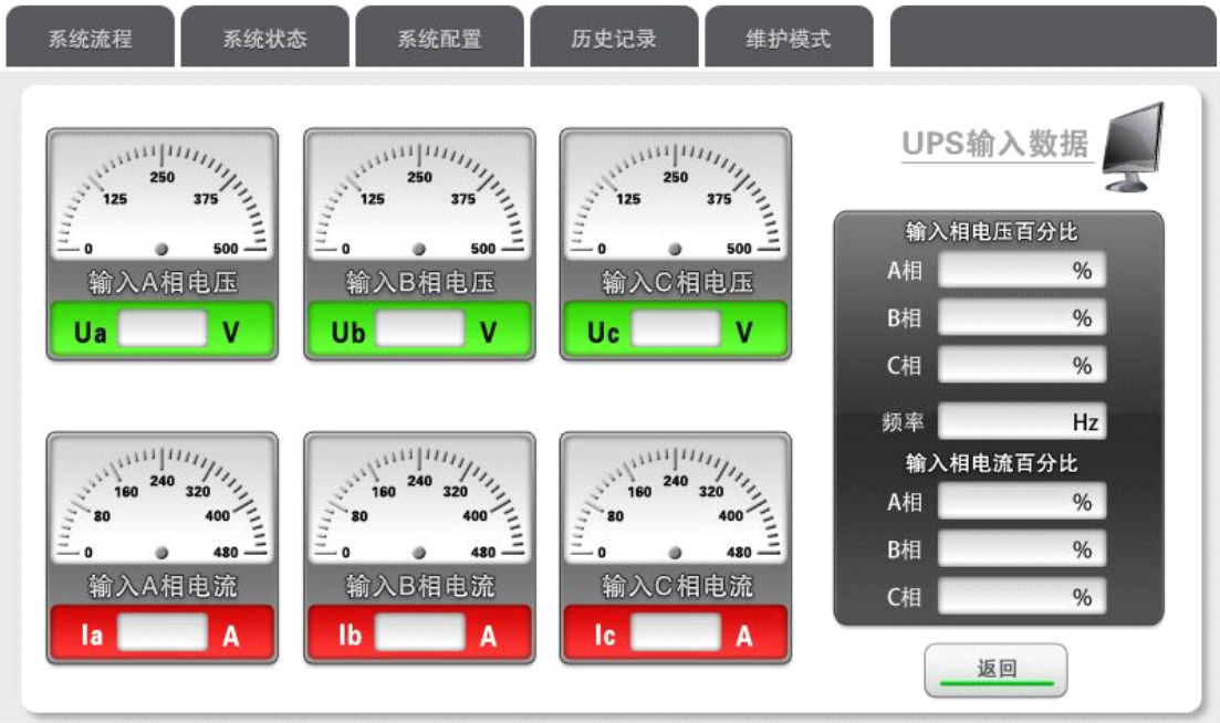 图片关键词