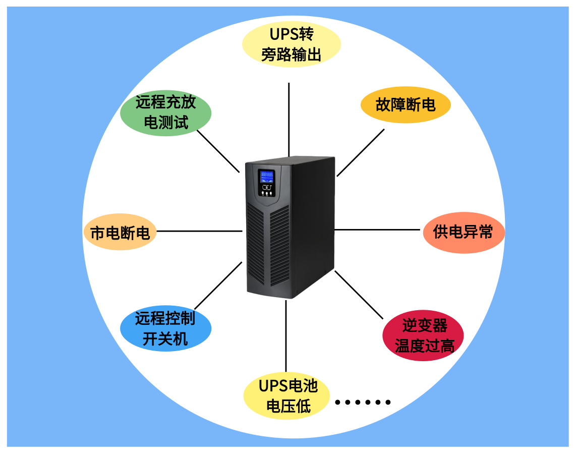 图片关键词