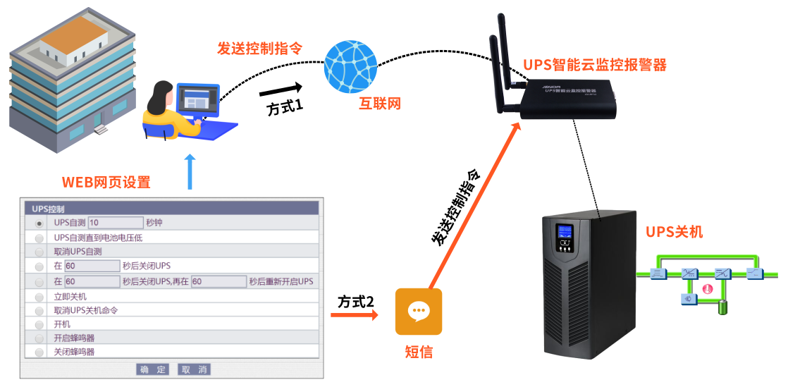 图片关键词