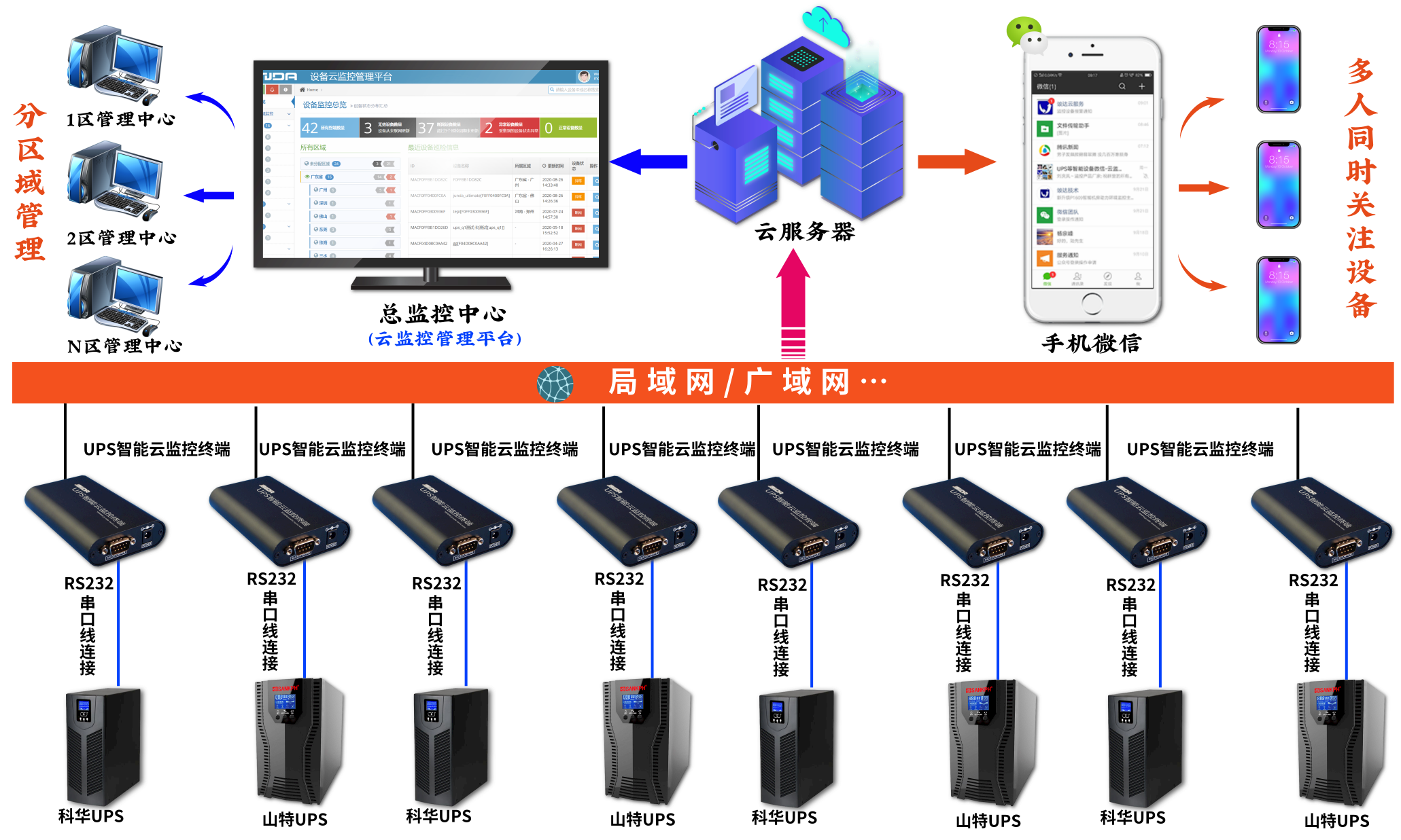 图片关键词