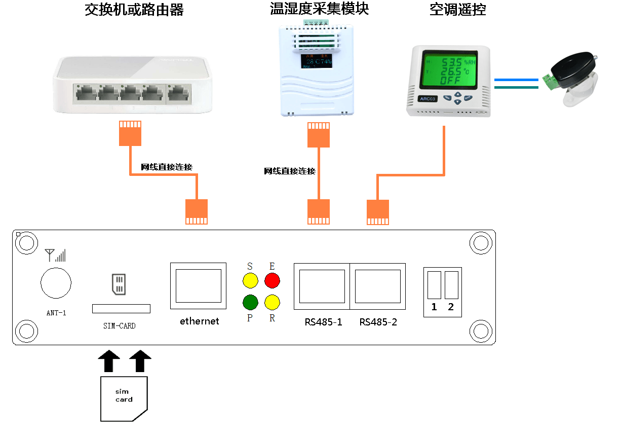 图片关键词