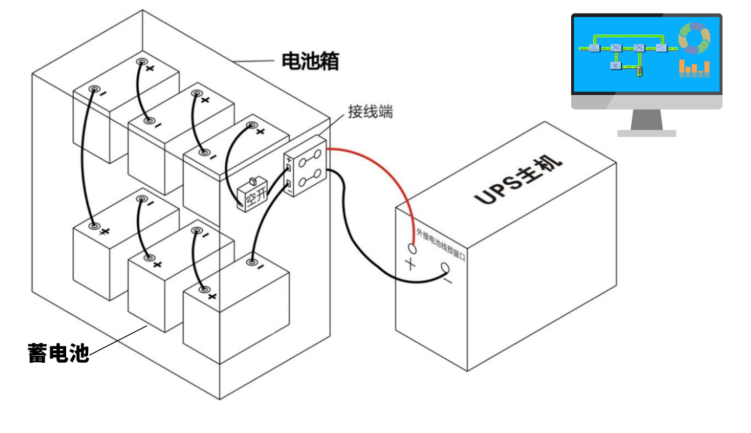 图片关键词