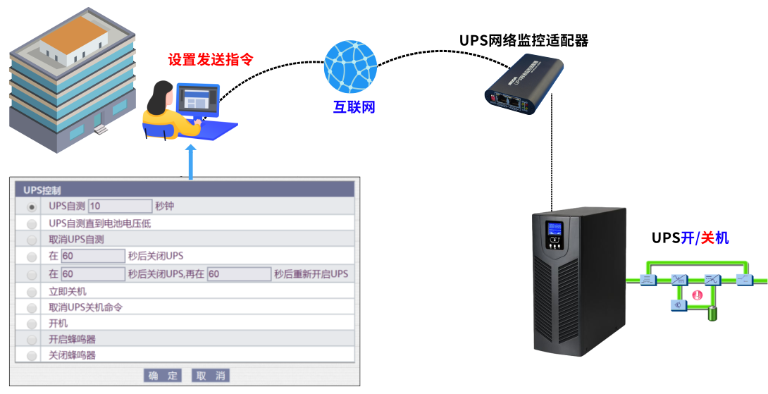 图片关键词