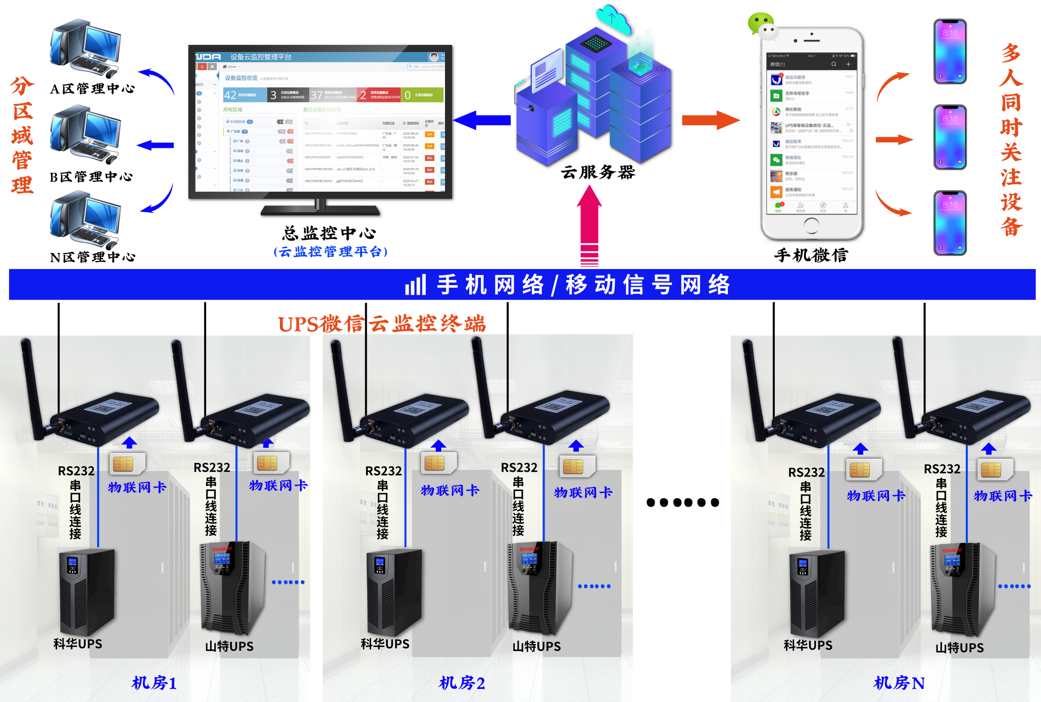 图片关键词