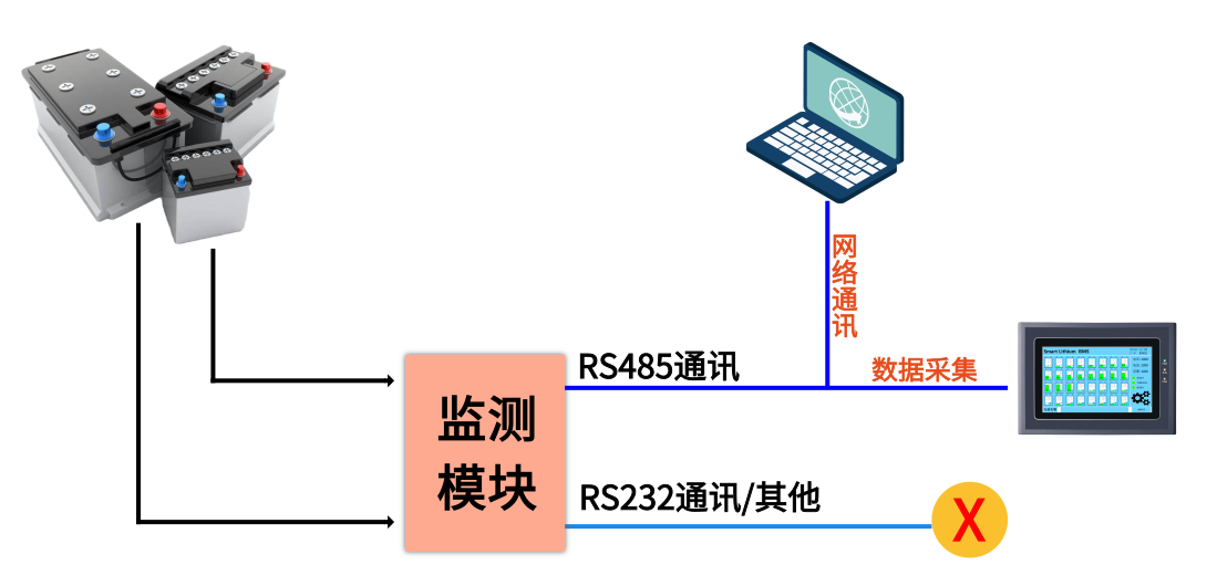 图片关键词