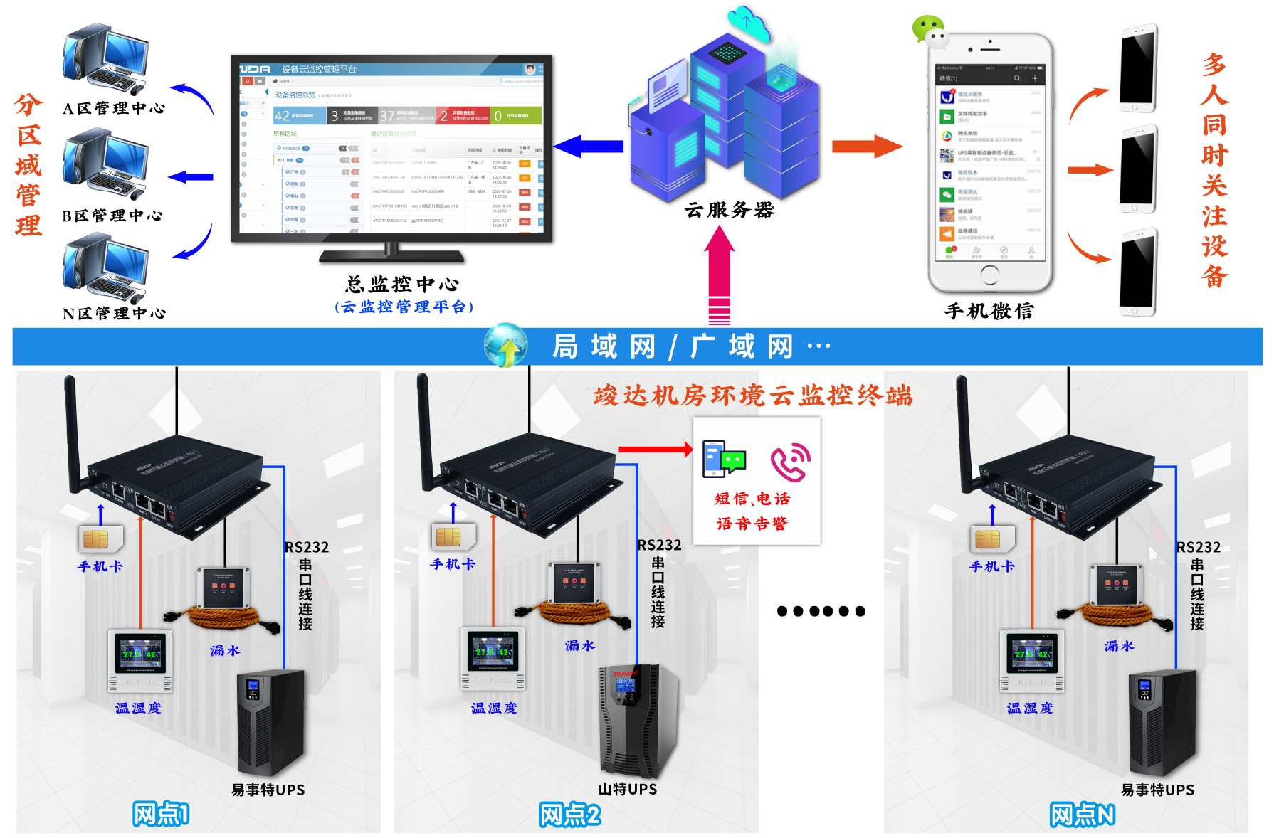 图片关键词