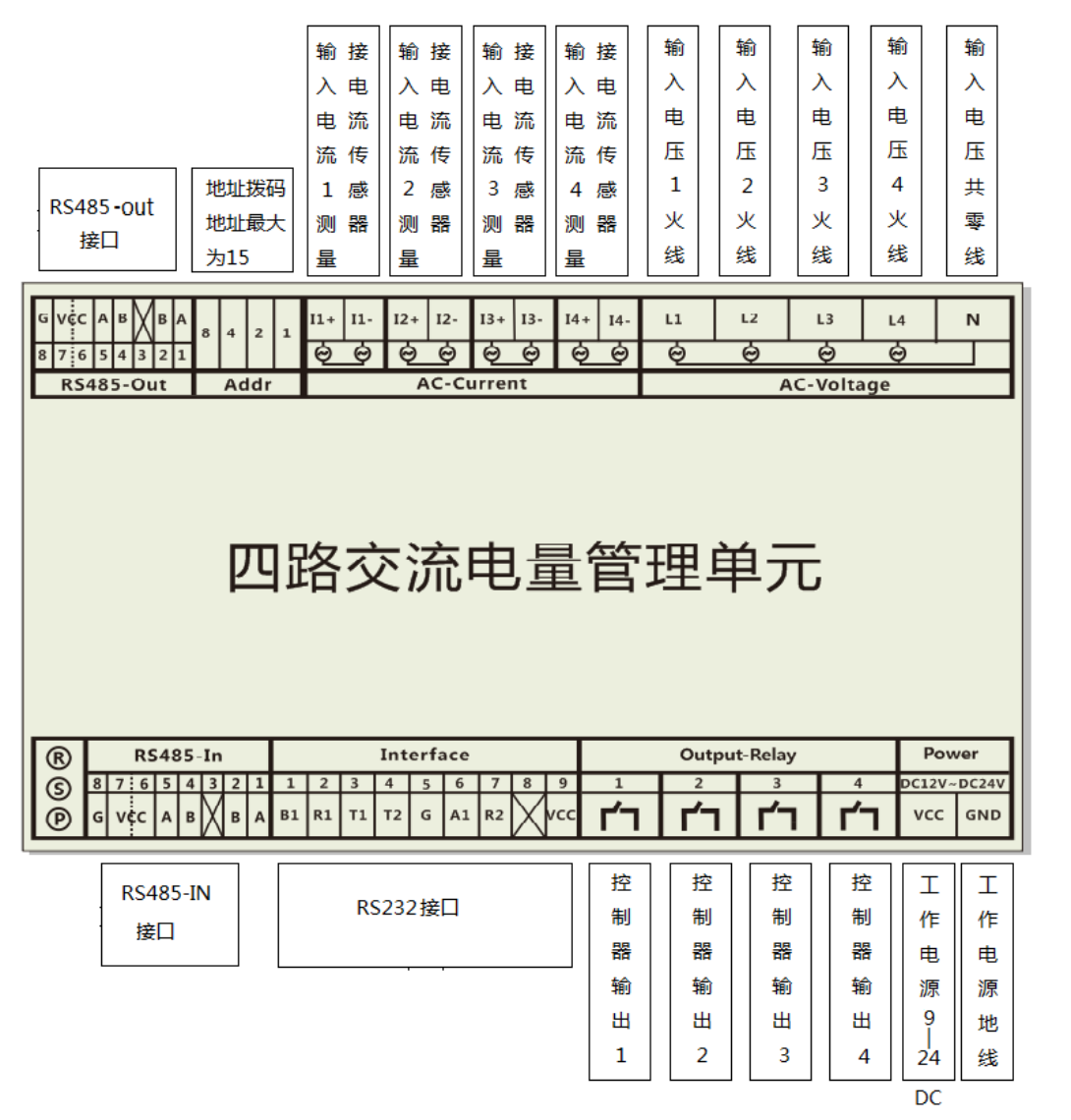 图片关键词