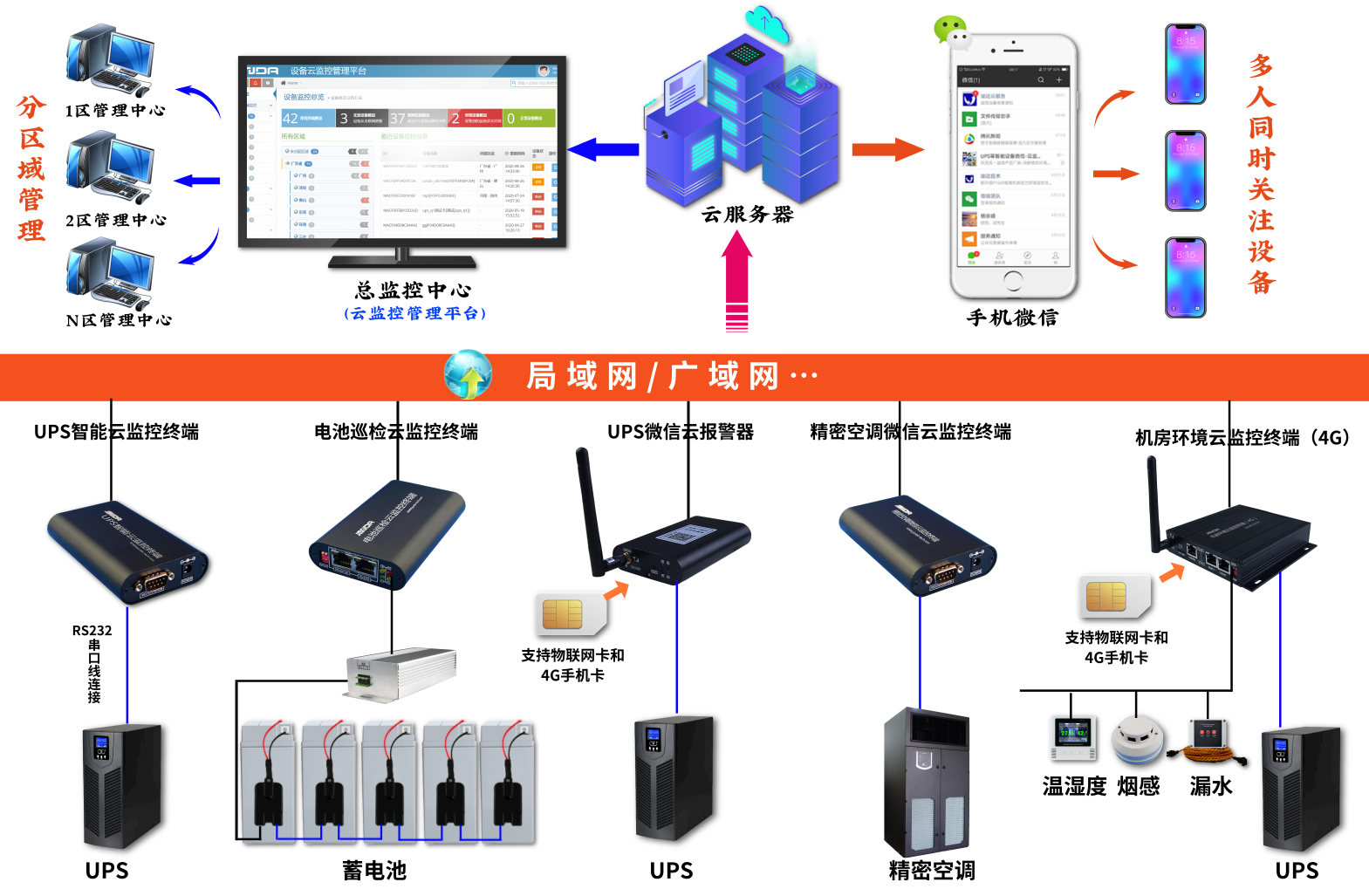 图片关键词