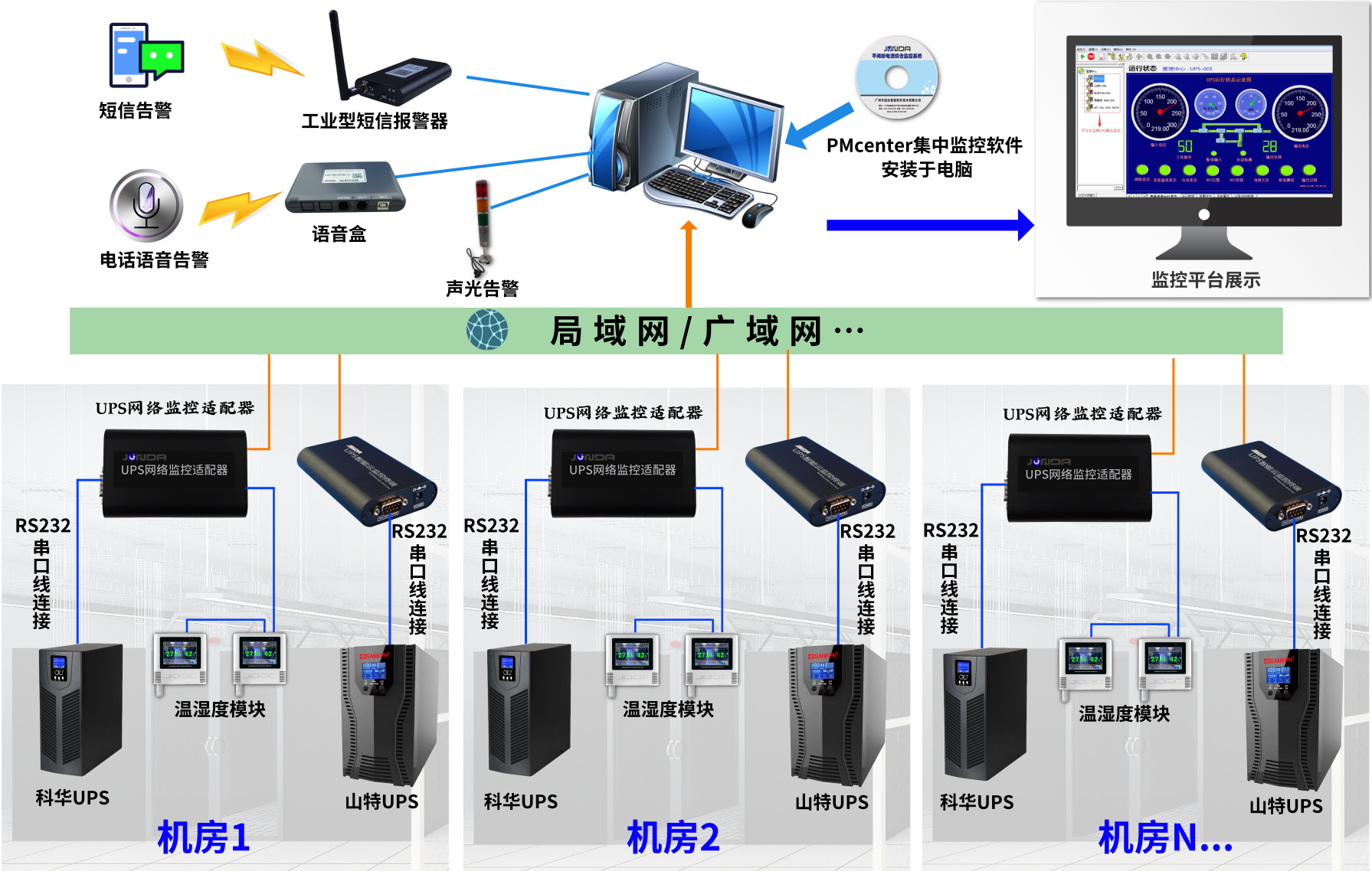 图片关键词