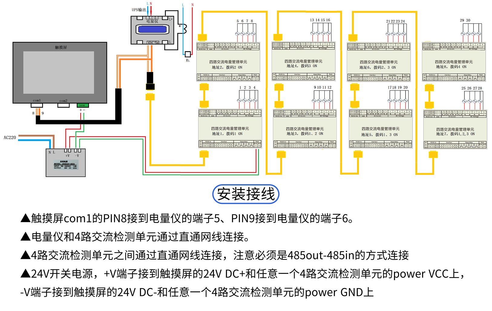 图片关键词