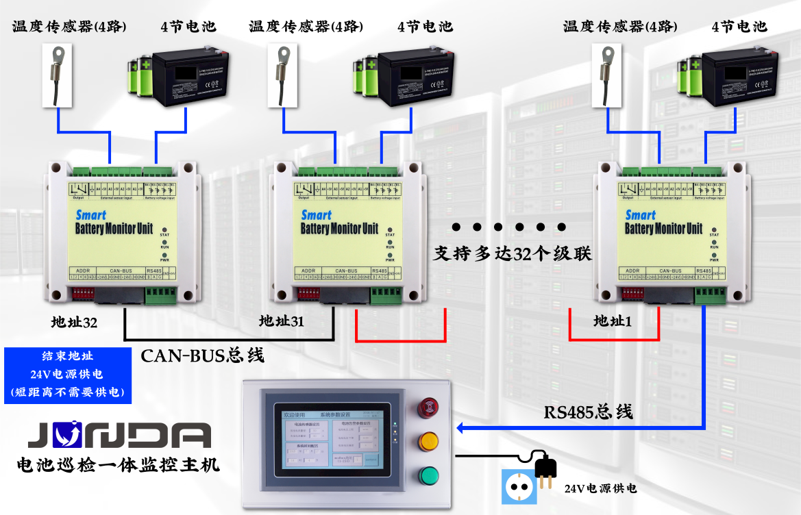 图片关键词