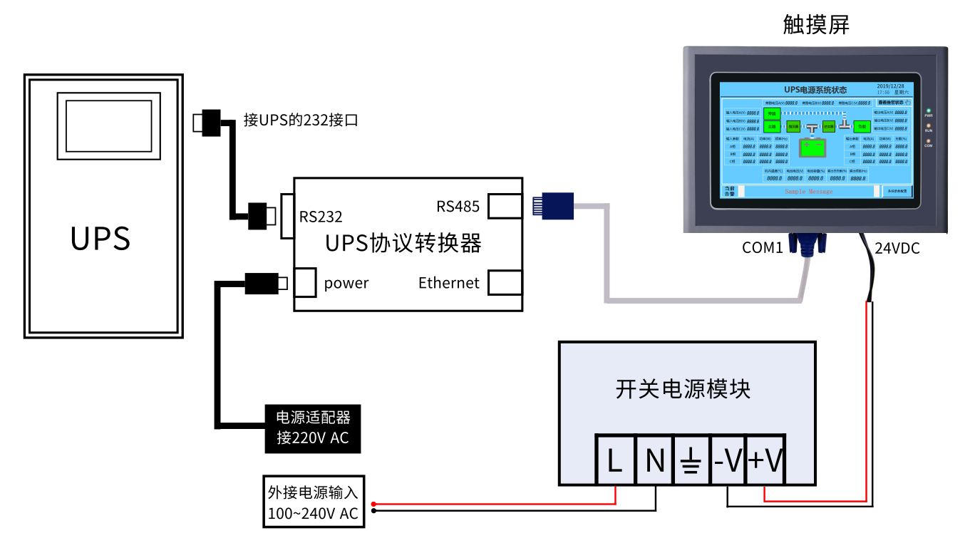 图片关键词