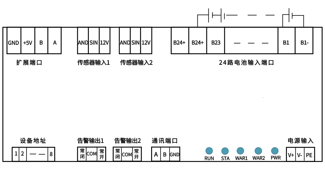 图片关键词