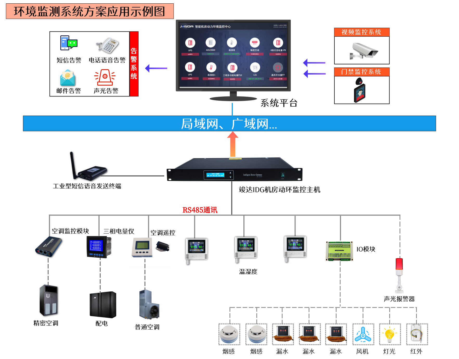 图片关键词