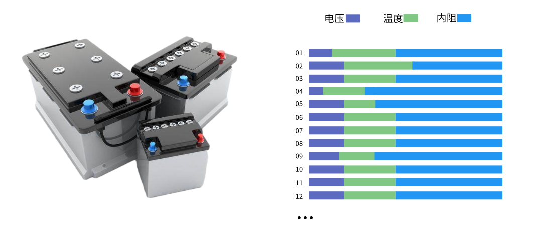 图片关键词