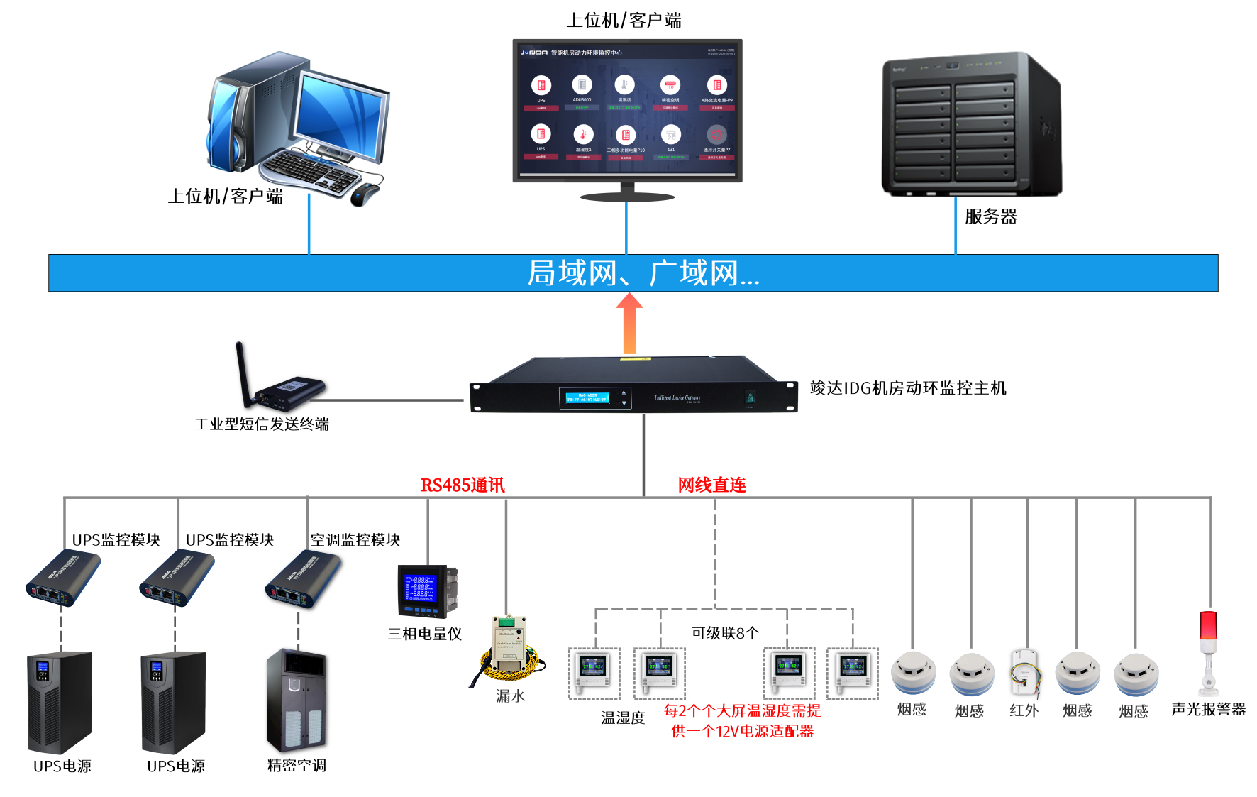 图片关键词