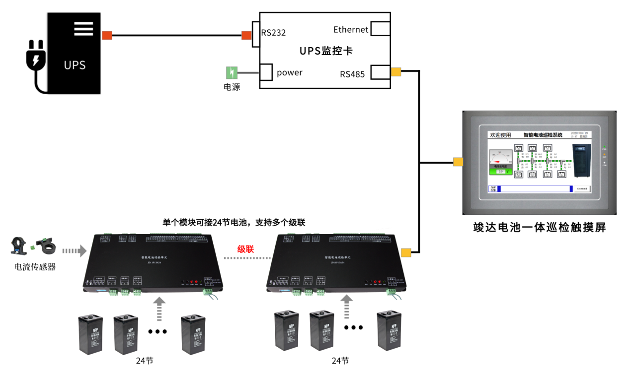 图片关键词