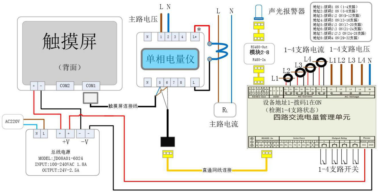 图片关键词