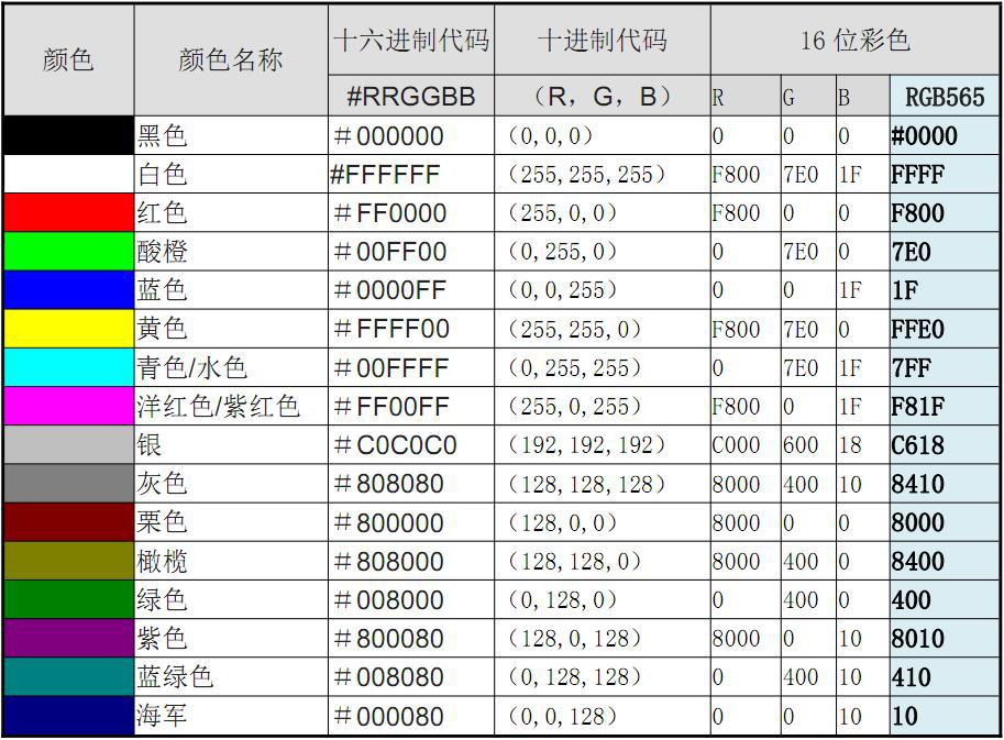 图片关键词