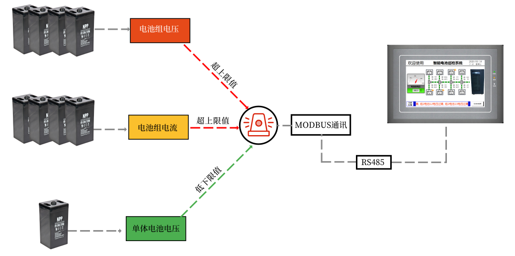 图片关键词