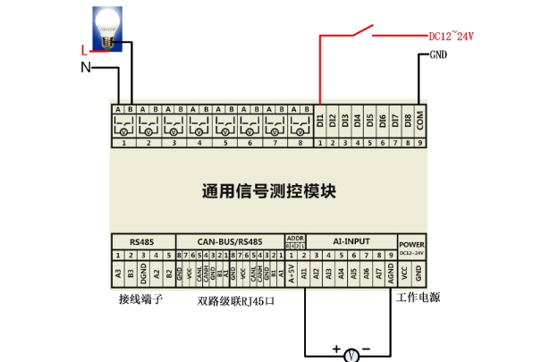 图片关键词
