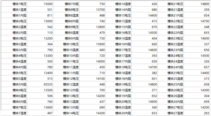 图片关键词