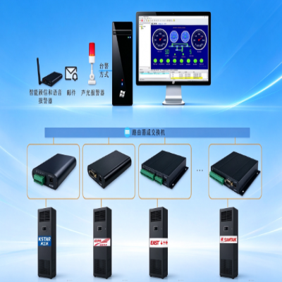 多品牌UPS统一监控，一套PmCenter平台搞定远程运维